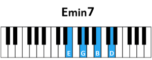 blow 2 - Emin7 Chord